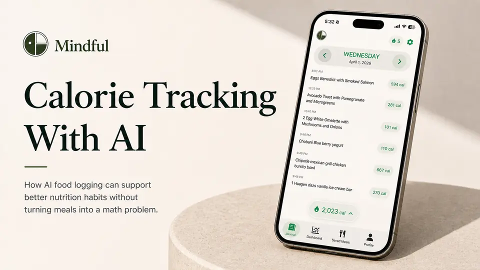 Hero image for Calorie Tracking with AI